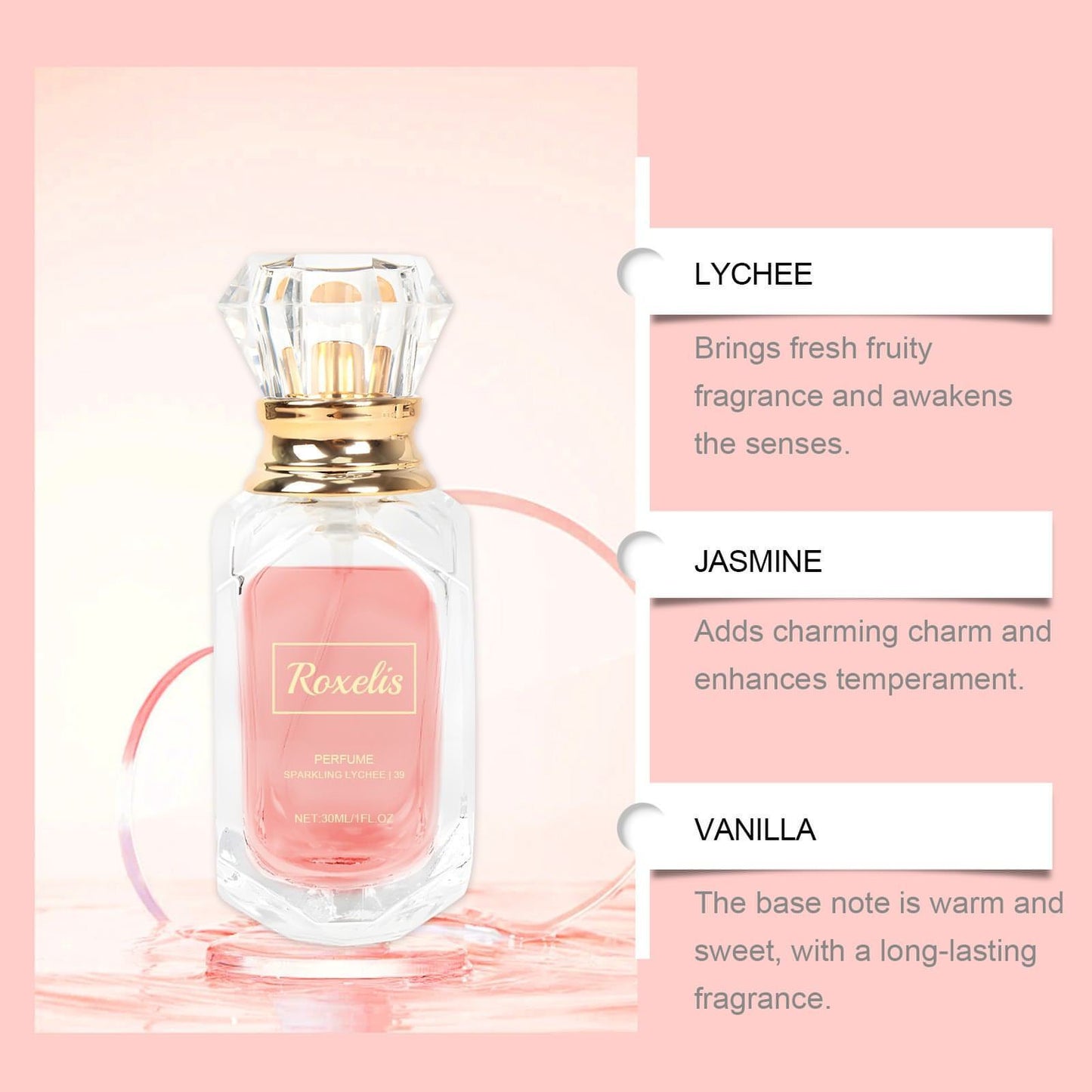 Lychee Crown | Crystal Edition 2025 – Eau de Parfum (30ml)